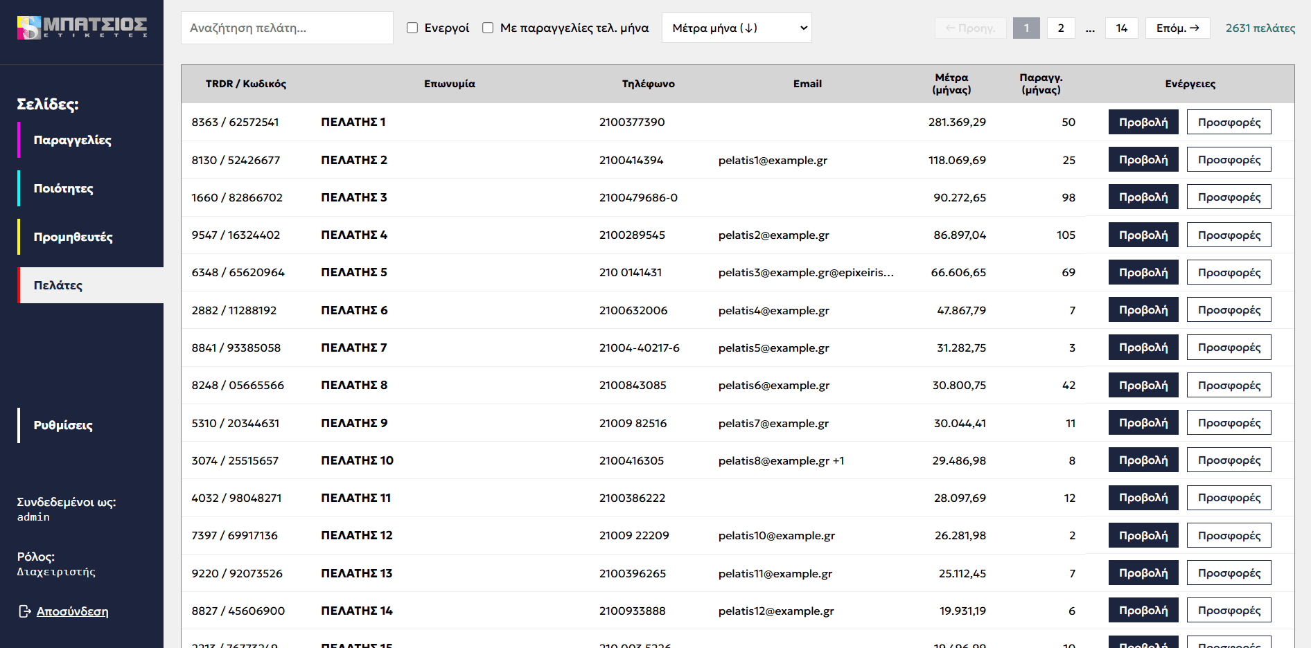 H ΜΠΑΤΣΙΟΣ Α.Ε. ψηφιοποίησε τις παραγωγικές της διαδικασίες screenshot 3